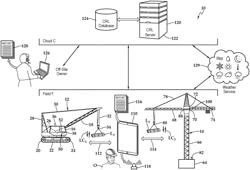 Crane risk logic apparatus and system and method for use of same