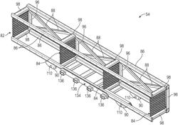 Rod handling system