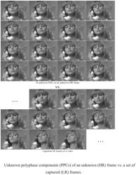 Image upsampling and denoising by learning pairs of low-resolution dictionaries using a structured subspace model