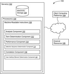 Systems and methods to translate a spoken command to a selection sequence