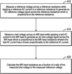 Direct measurement of magnetoresistive head resistance in a storage system