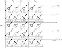 Error-detection schemes for analog content-addressable memories