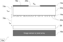 Aperture-metasurface and hybrid refractive-metasurface imaging systems