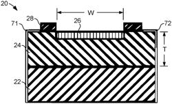 Vertical etch heterolithic integrated circuit devices