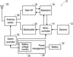 Wireless communication device