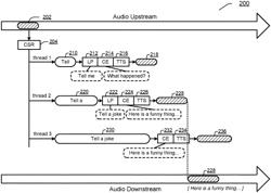 Multi-phrase responding in full duplex voice conversation