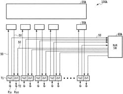 Optical and electronic integrated switch