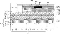 Display panel and display device