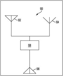 Home Occupant Detection And Monitoring System