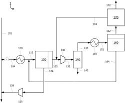 HYDROGEN SEPARATION FROM NATURAL GAS