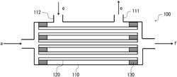 Method and System for Reducing Volume of Raw Material Liquid