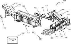 ORGANIC MATERIAL HANDLING SYSTEM