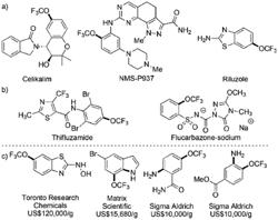 CATALYTIC METHOD FOR THE PREPARATION OF PERFLUOROALKOXY-SUBSTITUTED ARENES AND HETEROARENES