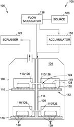 FLUORIDE ION CLEANING SYSTEMS