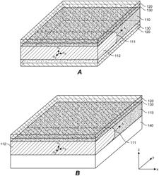 CHIRAL ORGANIC OPTOELECTRONIC MOLECULES WITH TUNABLE REFRACTIVE INDEX FOR IMPROVED CONTROL OF CIRCULARLY POLARIZED LIGHT PROPAGATION IN OPTICAL DEVICES