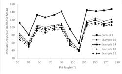 CARBOXYLATE SALTS OF AMINE COMPOUNDS AS CURING AGENTS