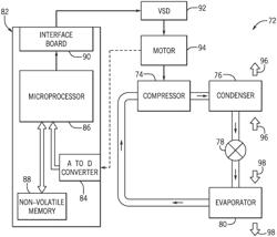 ENERGY EFFICIENT HEAT PUMP SYSTEMS AND METHODS