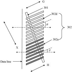 PIXEL ELECTRODE, PIXEL STRUCTURE, DISPLAY PANEL AND DISPLAY DEVICE