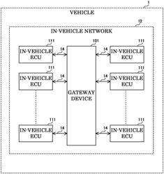 DETECTION DEVICE, DETECTION METHOD AND DETECTION PROGRAM