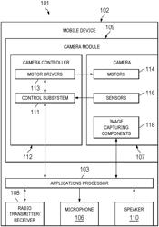 SYSTEMS AND METHODS FOR ACCESS PROTECTION OF SYSTEM PERIPHERALS