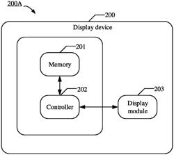 DISPLAY DEVICE AND DISPLAY METHOD