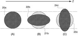 COMPOSITION HAVING MAGNETOSTRICTIVE PROPERTIES, AND CURED PRODUCT THEREOF