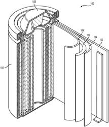 ANODE ELECTRODE COMPOSITION OF LI-ION BATTERY CELL