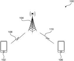 METHOD OF LIFE CYCLE MANAGEMENT USING MODEL ID AND MODEL FUNCTION