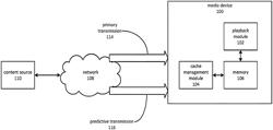 LOCAL CACHE MAINTENANCE FOR MEDIA CONTENT