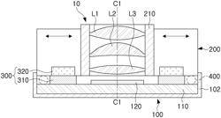 CAMERA MODULE