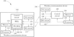 WIRELESS SENSING METHOD FOR REQUESTING PHASE REPORT FROM SENSING RESPONDER AND SENDING REQUESTED PHASE REPORT TO SENSING INITIATOR AND RELATED WIRELESS COMMUNICATION DEVICE