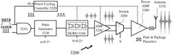 METHODS AND SYSTEMS RELATING TO ULTRA WIDEBAND BROADCASTING