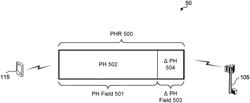 POWER HEADROOM DIFFERENTIAL REPORTING