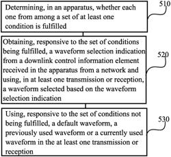 WIRELESS LINK CONFIGURATION