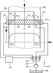 Cooling device and method for operating the same