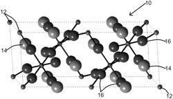 Microwave active metal oxides for CO2 dry reforming of methane