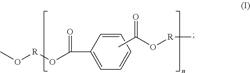 Use of thermoplastic polyurethane and impact resistant composite laminate