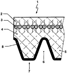 Drive belt, use of a drive belt of this type as a V-ribbed belt, and production method