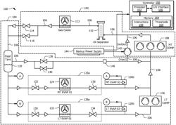 Refrigeration system with emergency cooling using dedicated compressor