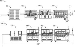 Automated functional testing systems and methods of making and using the same