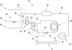 Method for adapting the concentration of a sample gas in a gas mixture to be analysed by a gas chromatograph assembly, and chromatograph assembly therefore