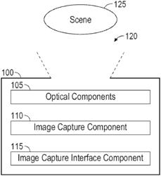 Aspect ratio modifying imaging systems and methods