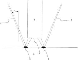 Laser-based splicing of glass fibers onto optical components