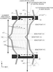 Liquid crystal panel with electrode having bent portion