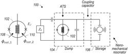 Hybrid bacon-shor surface codes in a concatenated cat-qubit architecture