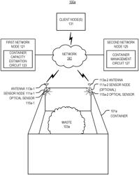 Systems and methods of monitoring a characteristic of a waste container operation via a sensor node co-located with a waste container