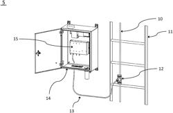 Device and method for monitoring safety cables