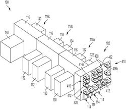 FOUP or cassette storage for hybrid substrate bonding system