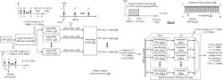 Digital decimation filtering circuit of analog to digital conversion circuit