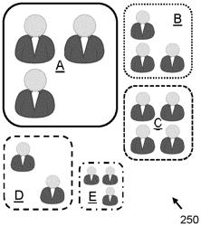 Orchestrating a multidevice video session